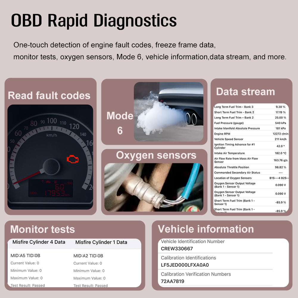 V800 Al-Powered Diagnostic Scannerfor 4 Vehicle Systems