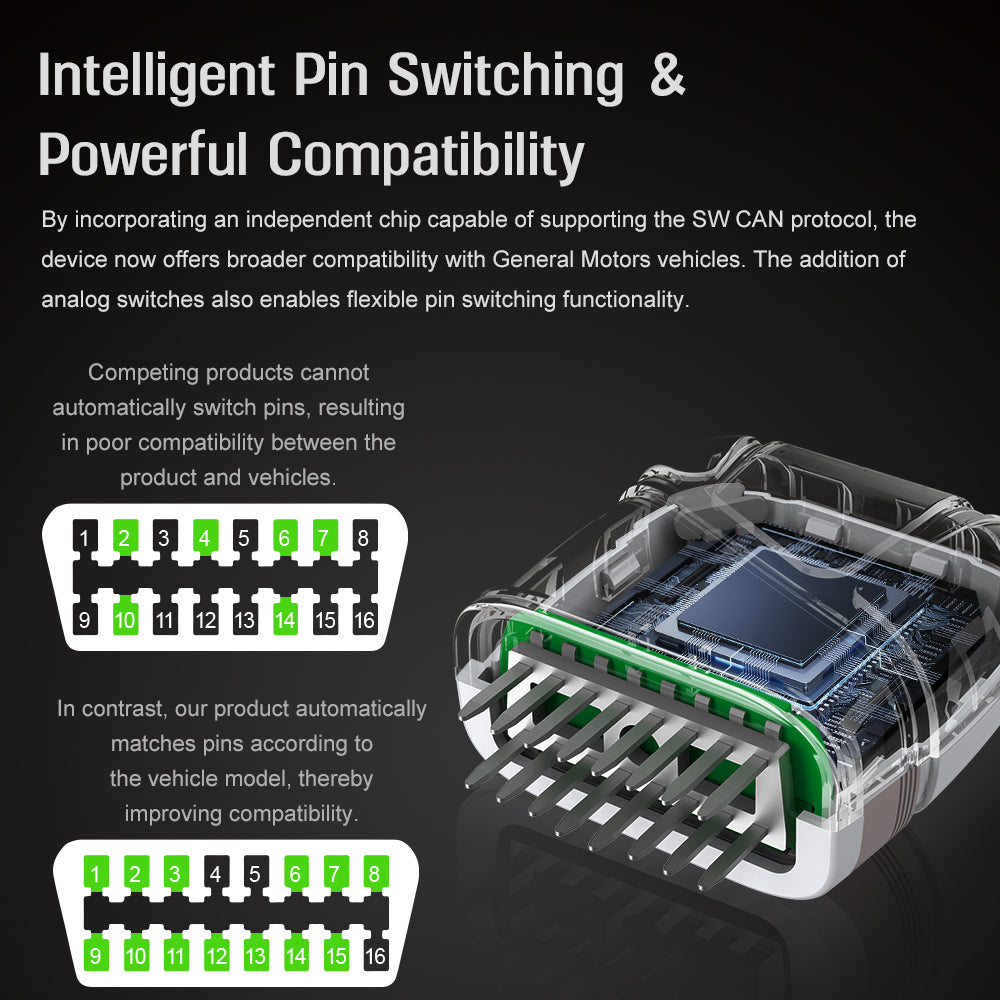 V800 Al-Powered Diagnostic Scannerfor 4 Vehicle Systems