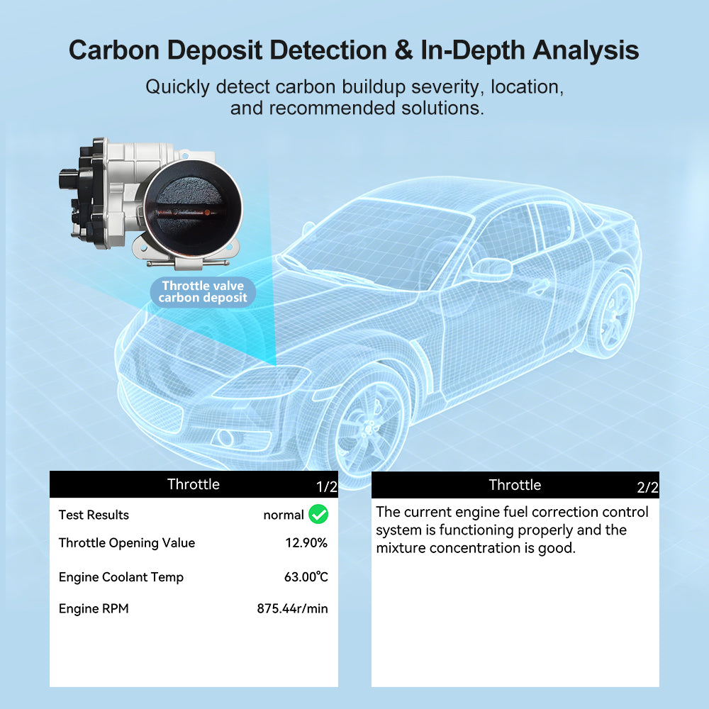 V901 ProUpgraded VersionOBD Fault Diagnosis + Battery Testing 2-in-1Car Diagnostic Tool