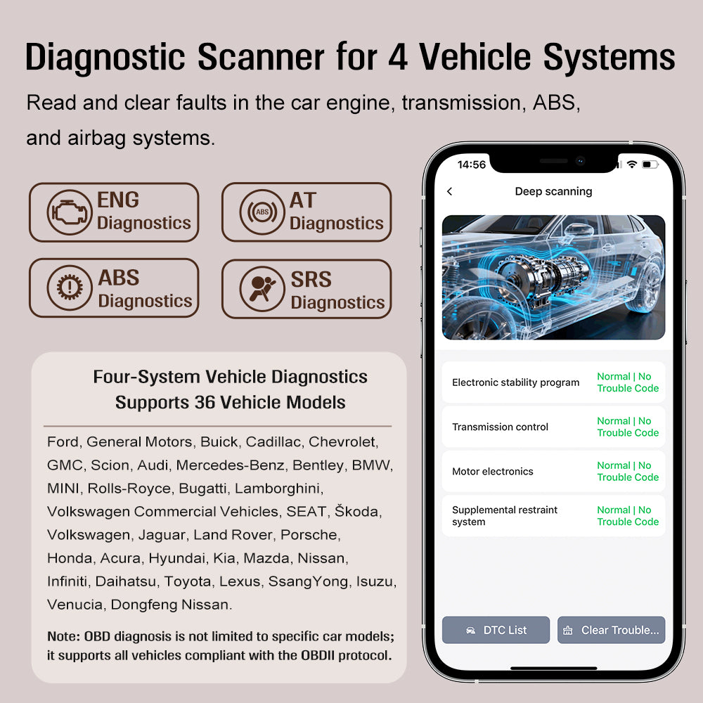 V800 Al-Powered Diagnostic Scannerfor 4 Vehicle Systems