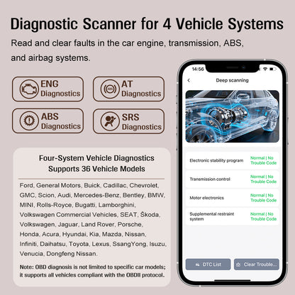 V800 Al-Powered Diagnostic Scannerfor 4 Vehicle Systems