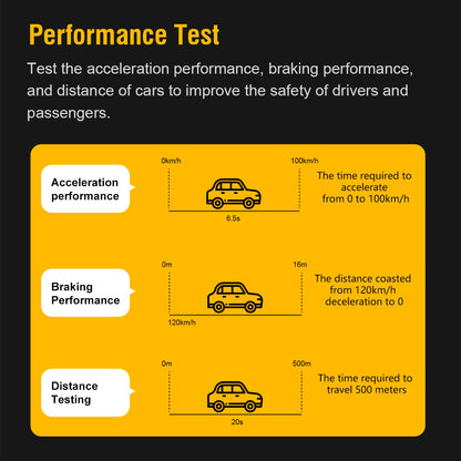 V020 Mini Portable Bluetooth OBD2 Code Reader for Car Diagnostics