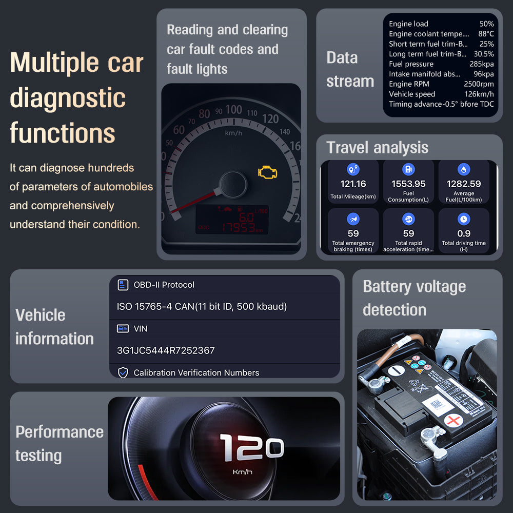 DA200 AI Intelligent DiagnosisIntelligent Q&A