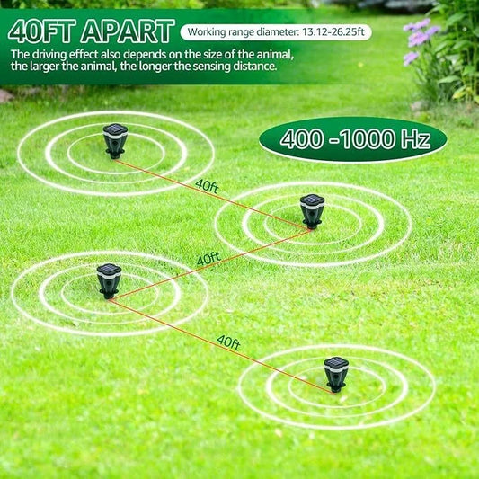 Solar Powered Waterproof Screw Mole Repellent