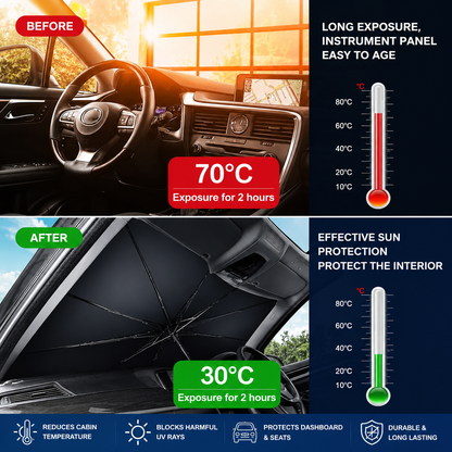 Titanium Silver Coated Car Sun Shade Umbrella